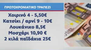 Κάντε τον λογαριασμό! Πόσο θα πληρώσουμε φέτος για το πρωτοχρονιάτικο τραπέζι; – vid
