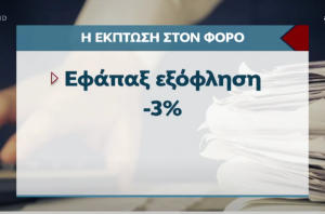 Ξεκινά τον Μάρτιο η υποβολή φορολογικών δηλώσεων – Όλα τα SOS, vid