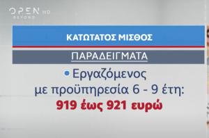 Πώς θα διαμορφωθούν οι αυξήσεις στον κατώτατο μισθό