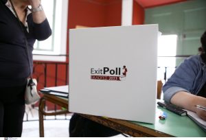 Αυτό είναι το 100% των Exit poll – Μεγαλώνει η  διαφορά για ΝΔ