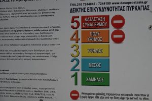Αποφασίζομεν και διατάσσομεν: Κλειστά ΟΛΑ τα πάρκα και άλση της Αττικής, vid