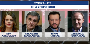 Σε…προεκλογική τροχιά ο ΣΥΡΙΖΑ, vid