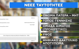 Ταυτότητες: Κρατική καμπάνια όπως με τα εμβόλια!! Πότε θα γίνουν υποχρεωτικές; – vid