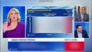 «Τι δουλειά κάνεις ρε!!! Ανεπάγγελτε»! Ξαφνικός χαμός στις ήρεμες εκλογές! Μπέος vs Ηλιόπουλου, vid