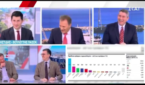 Ξέχασαν το όνομα βουλευτή στον «αέρα» και λύθηκαν στα γέλια! vid