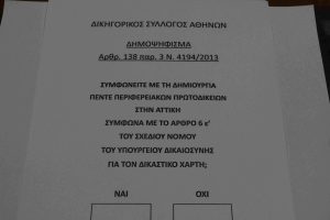 Η πλειοψηφία των Αθηναίων δικηγόρων ψήφισε κατά του νέου δικαστικού χάρτη στην Αττική