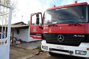 Υπό έλεγχο η πυρκαγιά σε χώρο επιχείρησης στον Κολωνό