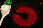kouzina