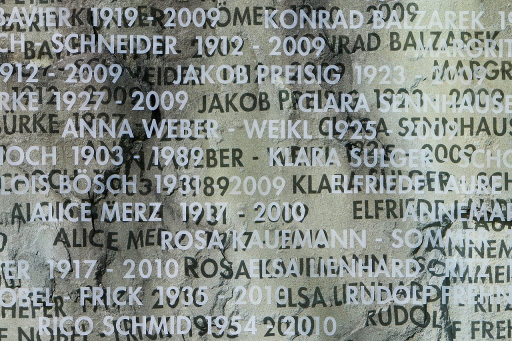 Άνδρας άλλαξε νόμιμα το όνομά του το οποίο περιέχει….2.253 μοναδικές λέξεις!