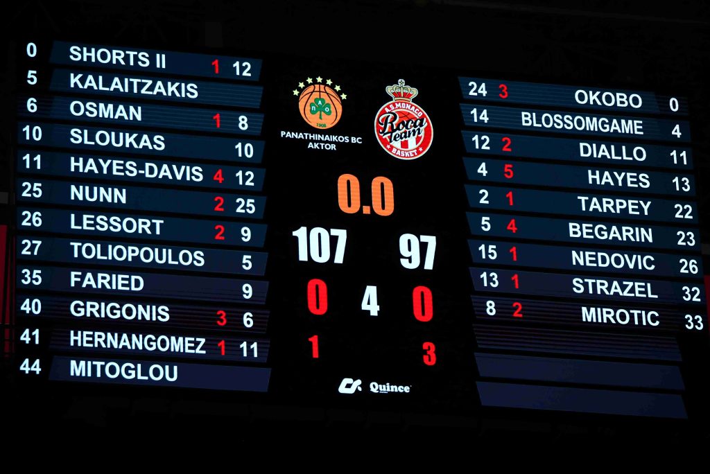 Μπάσκετ-Euroleague: Ο Παναθηναϊκός νίκησε τη Μονακό 107-97 και “πάτησε εξάδα”